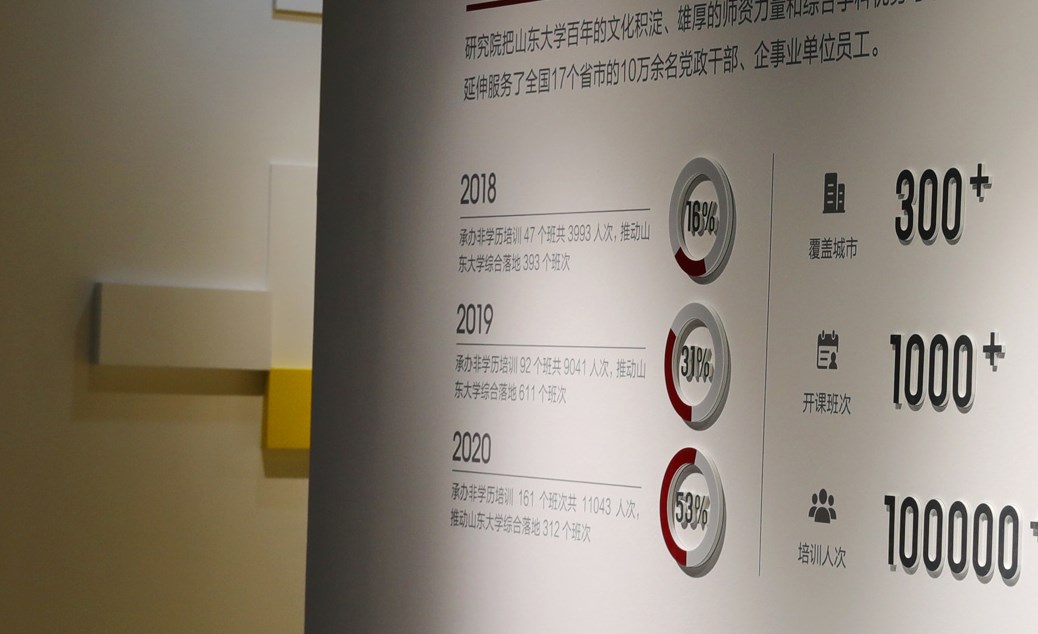 校园文化长廊展示设计具体包含哪些内容？
